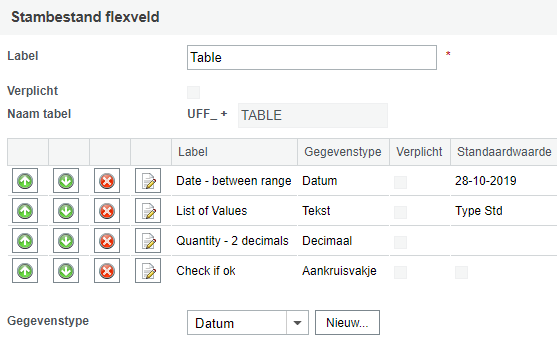 unit4 financials flexifields blogscherm 2