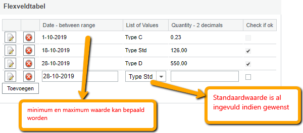 unit4 financials flexifields blogscherm 7