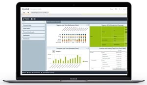 Unit4 Financials Versie 14