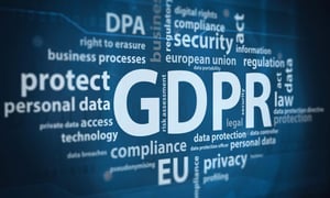 GDPR Unit4 Financials