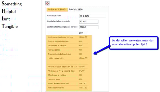 activa komen en gaan 2