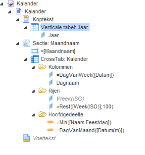 bo kalender blog 5