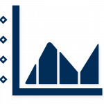Interfaces & Rapportage